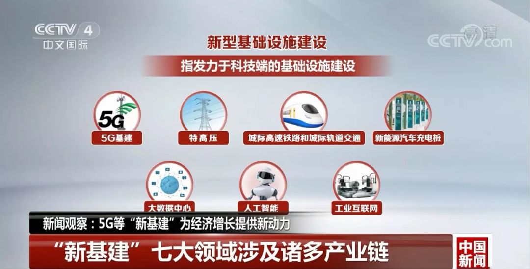 賀慧豐 第3頁