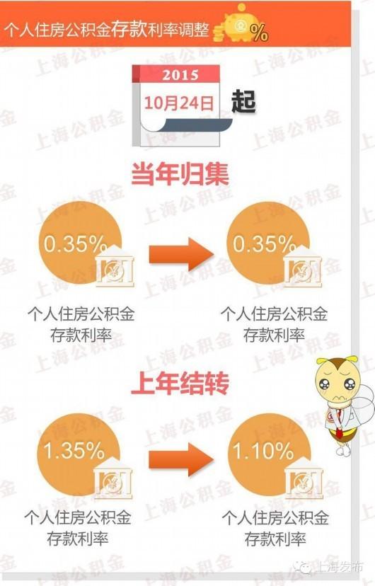2024香港精準(zhǔn)速遞資料庫，資源執(zhí)行攻略_MIL436.87魔力版