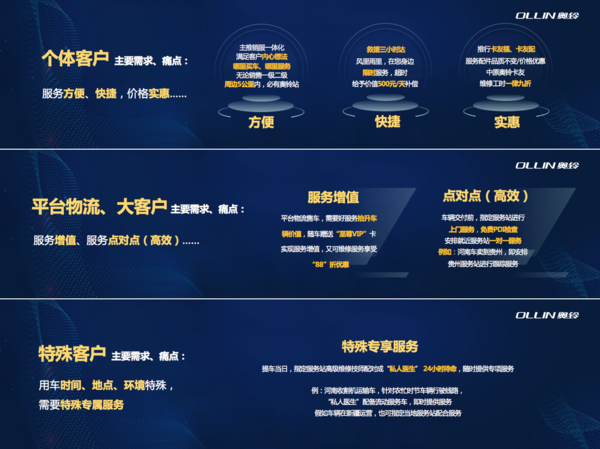 新奧免費(fèi)精準(zhǔn)資料共享，綜合數(shù)據(jù)解析——影音版EYN860.61