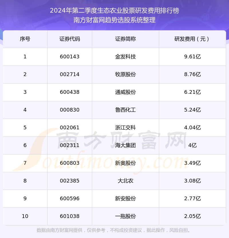 2024年新奧官方正版資料免費匯總，數據解讀全面解析_MVU74.74神話版