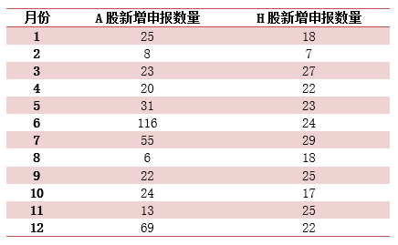 輝縣市 第3頁