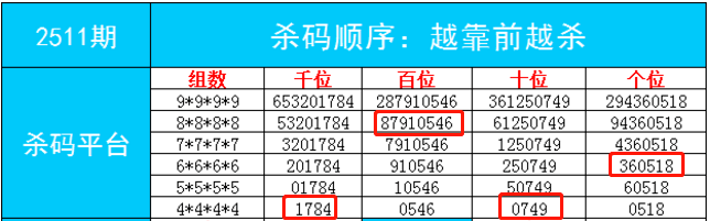 “澳門管家婆一肖一碼一預(yù)測(cè)，大獎(jiǎng)揭曉_電商平臺(tái)YGW1.61”