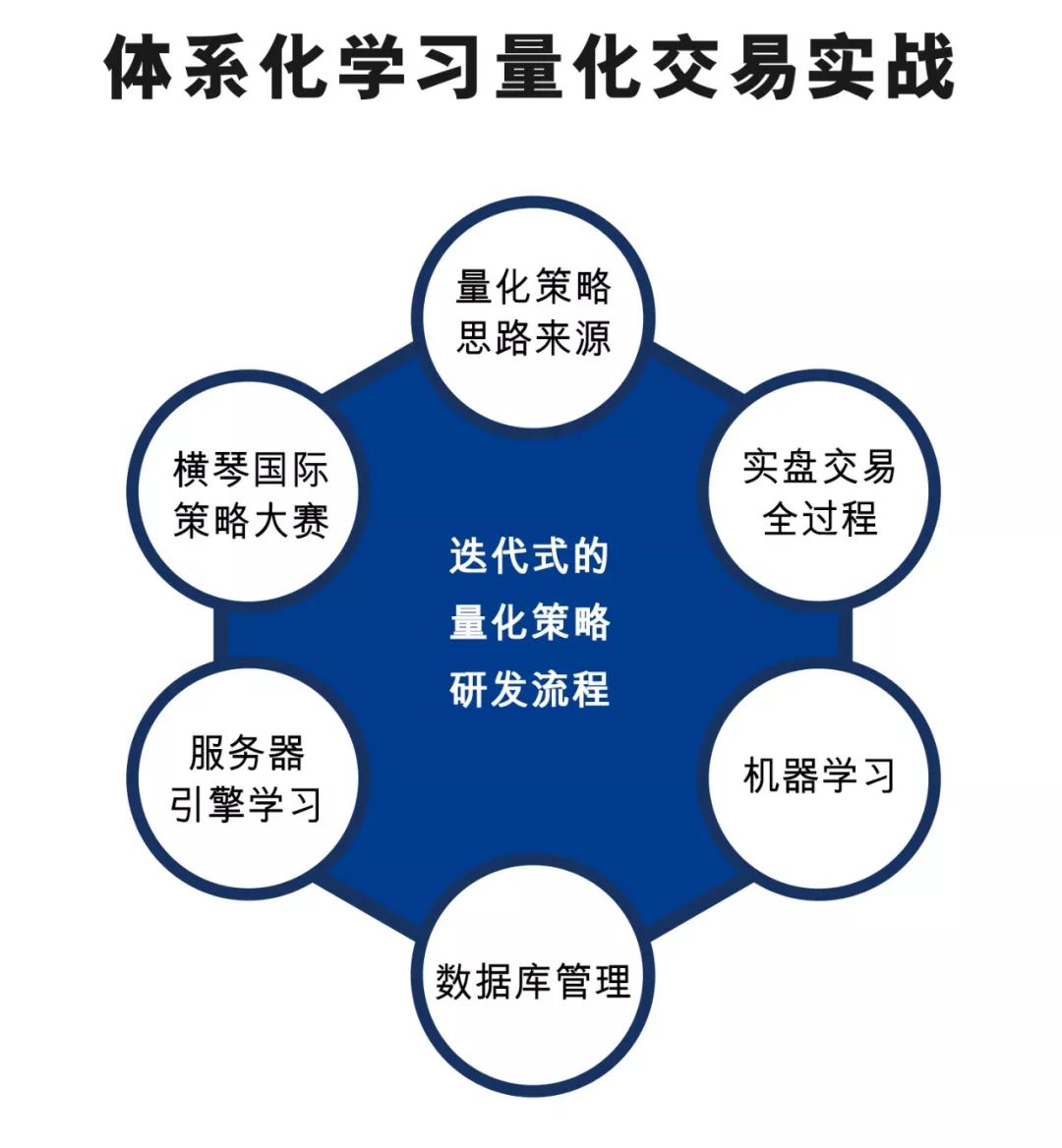 “免費(fèi)贈送新澳精準(zhǔn)數(shù)據(jù)，全方位策略解析_社區(qū)版HLK456.19”