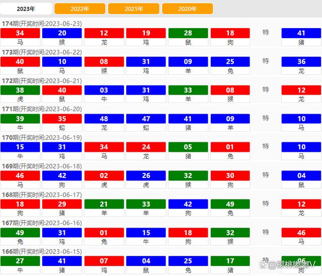 2024年澳門新開獎(jiǎng)結(jié)果今晚揭曉，娛樂解析版LMY938.67速覽
