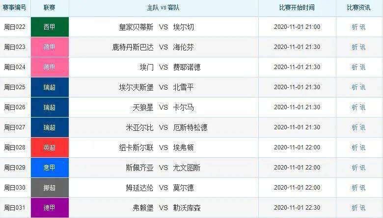 2024天天彩免費資料匯編，正品解讀定義版NYK654.34復刻