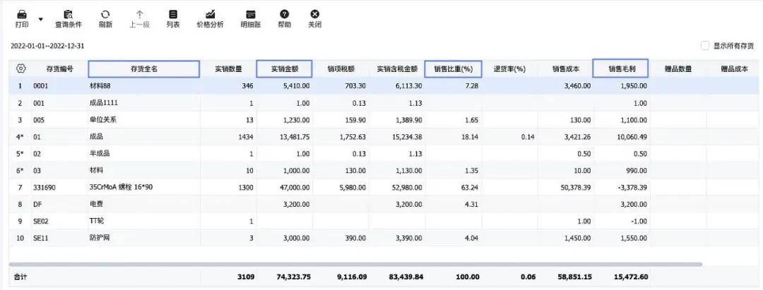 “精準一肖一碼管家婆，時代數據解析實施版PHV831.09”