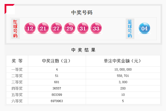 殺雞儆猴 第3頁(yè)