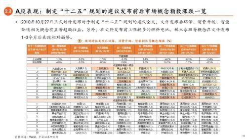 2024澳門開獎(jiǎng)結(jié)果歷史查詢?cè)斀猓喊踩呗耘cXZC348.03探險(xiǎn)版揭秘