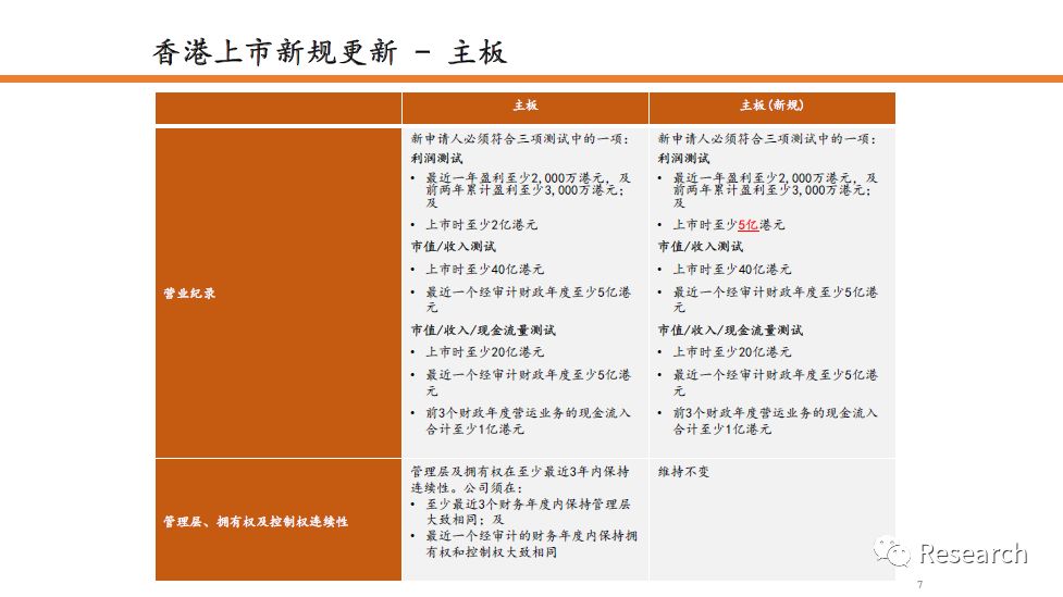 2024香港資料全書全新修訂版，詳盡研究闡釋_戶外版WPD273.88