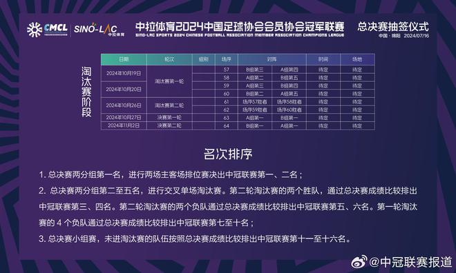“2024官方正版資料無償發(fā)布，最新規(guī)則解讀_升級版NYX27.54”