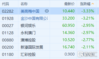 澳門精準(zhǔn)一碼百發(fā)百中，官方資源策略揭曉_掌中版BGD682.85