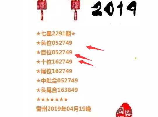 一肖一碼精準(zhǔn)預(yù)測：7955獨(dú)家揭秘，F(xiàn)NL571.36版熱門解答參與版