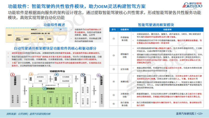 2024年600圖免費(fèi)素材庫，安全策略評(píng)估競(jìng)技版AEF331.2