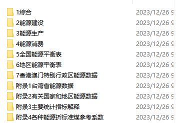 雅安市 第3頁(yè)
