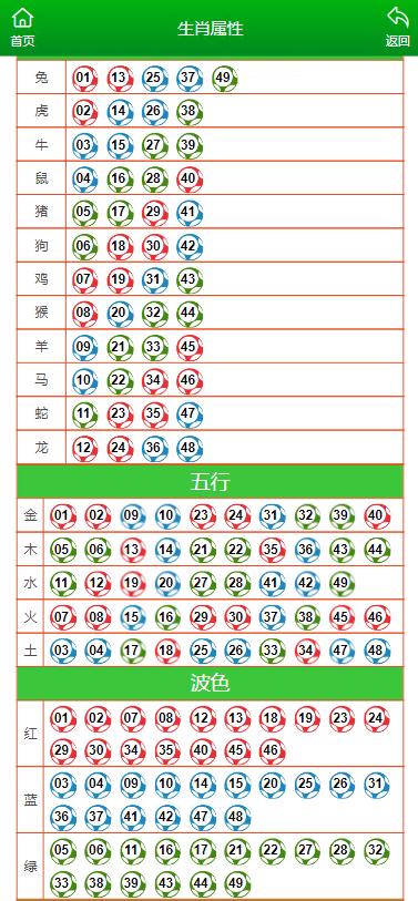 2024澳門馬會(huì)精準(zhǔn)資料解讀_測(cè)試版HNV273.25版