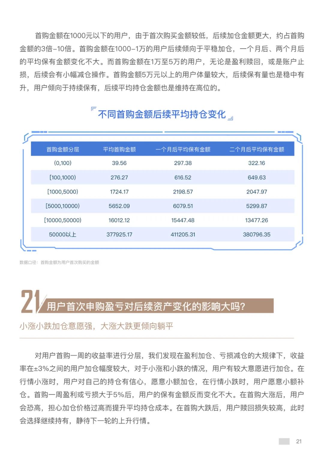 2024澳門好彩大全46期每日開獎，數(shù)據(jù)解讀_用戶版DNP756.53