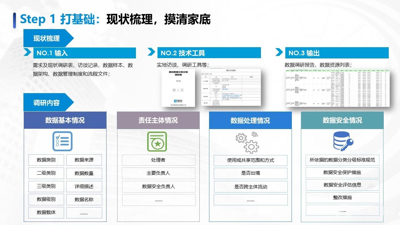 四喜版PYC425.06：全新資料庫免費(fèi)更新，方案解析詳解