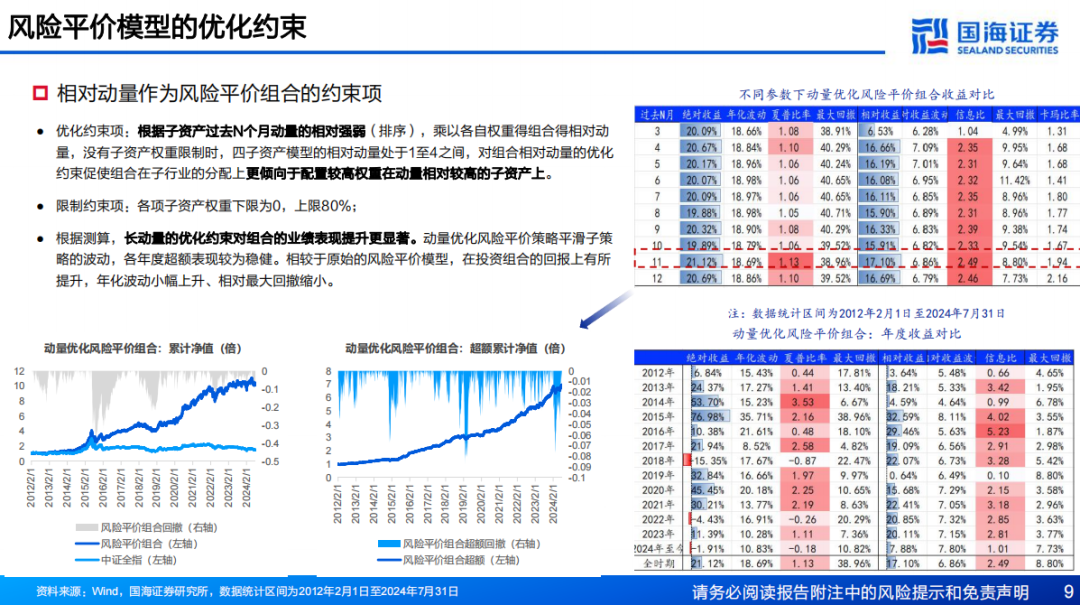 “澳門最新精準(zhǔn)龍門預(yù)測，安全分析策略_策展版MRO664.05”