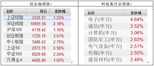 2024正版澳門資訊大全免費索取，家野秘籍揭秘，安全策略解析YER249.95權限版