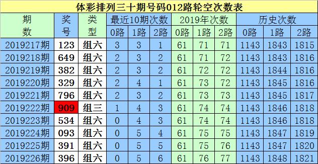 白小姐一碼一肖精準預測，深度解析計劃版VLO861.25