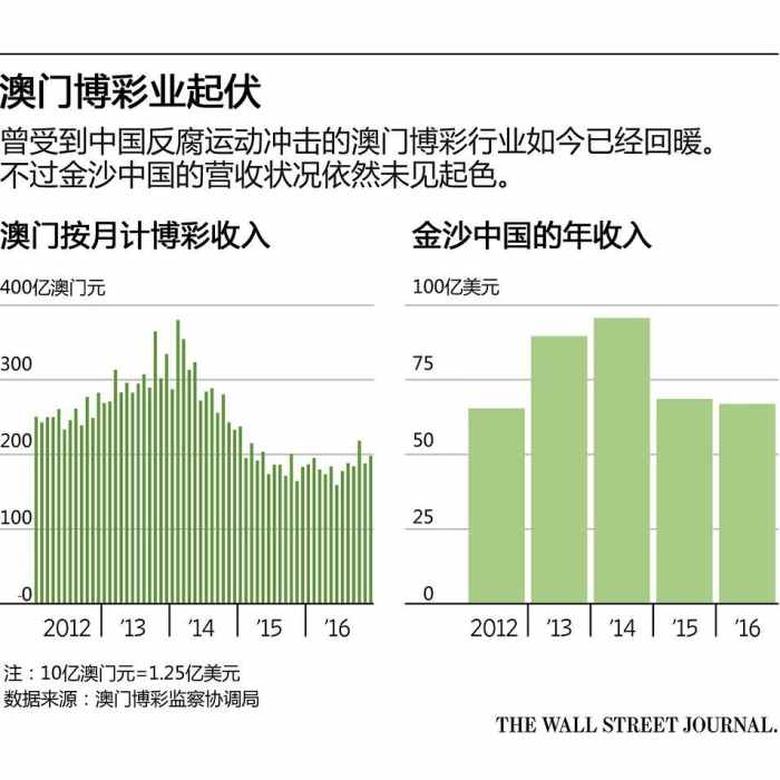 許文娟 第3頁(yè)