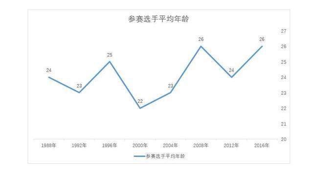 澳門彩歷史開(kāi)獎(jiǎng)走勢(shì)圖深度解析：精選定義與IPQ687.12連續(xù)版揭曉