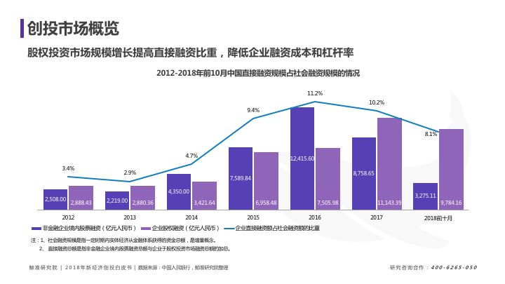 “澳門最新精準龍門數(shù)據(jù)解析：自在版WLP82.82深度解讀”