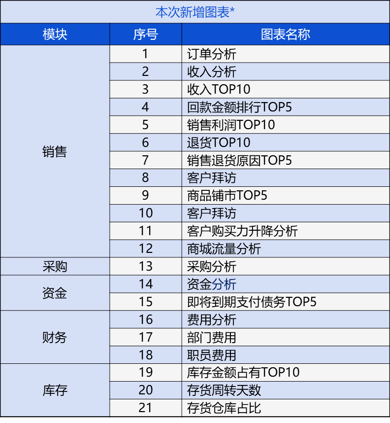 管家婆資料揭秘：985期一肖中特，詳盡數(shù)據(jù)解析公開版AQH802.74