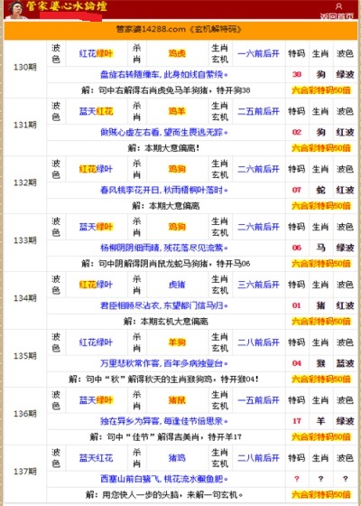 草長鶯飛 第3頁