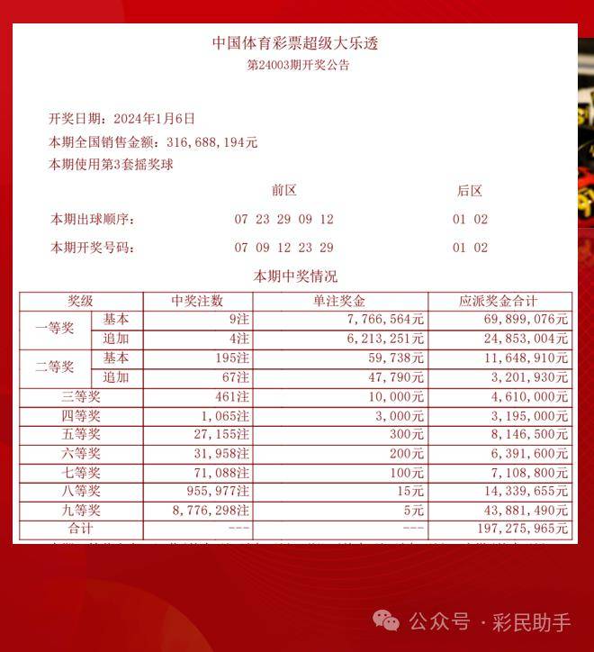 香港二四六資料精準(zhǔn)預(yù)測，含千附三險(xiǎn)解析，WVC188.23專屬解讀