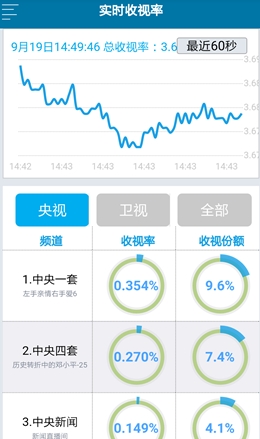 堯都區(qū) 第3頁(yè)