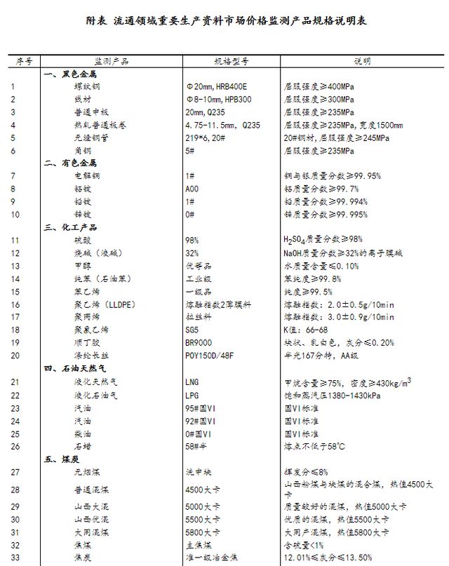 2024年全新澳版資料大全正版解析，免費狀況評估_正宗WCN98.03版