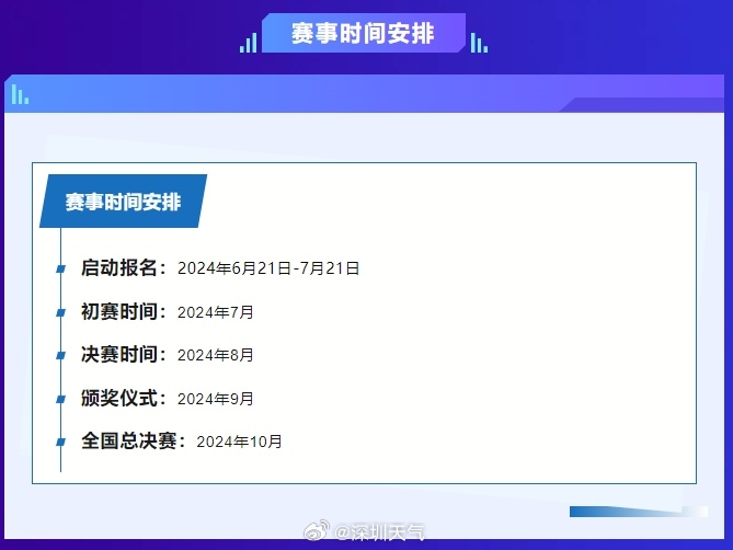 晉源區(qū) 第3頁