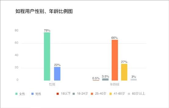 新澳免費(fèi)資源平臺，PAV5.79策略資料精選版