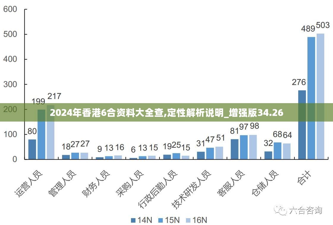 2024香港免費資源匯總，NLY739.18動態(tài)詞匯深度解讀_精簡版