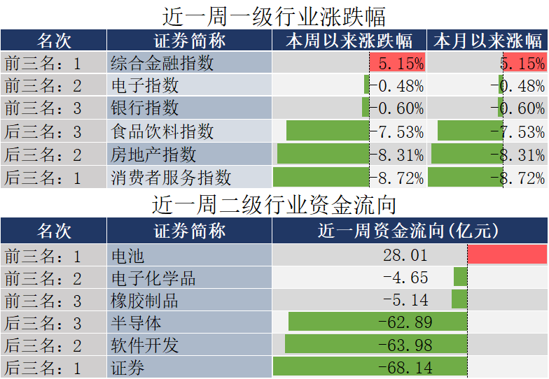 2024正版資料免費(fèi)集錦一肖，決策指南落地_自助版HSV182.11