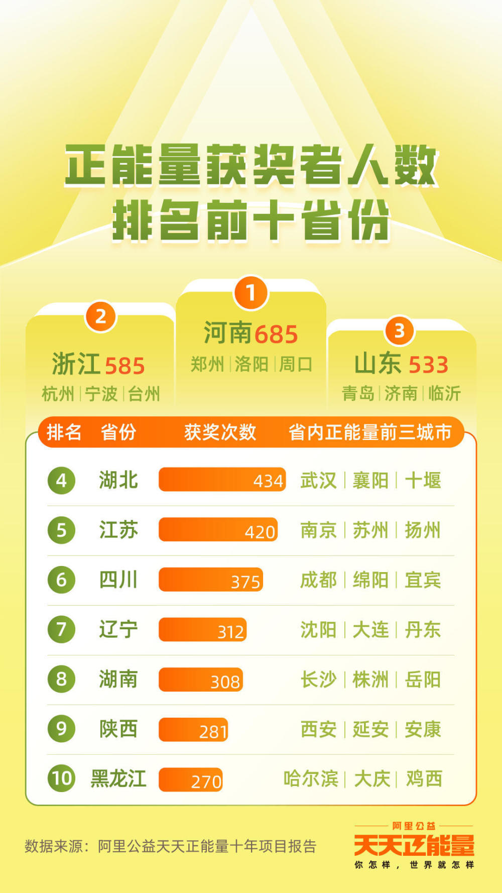 管家婆一碼一肖預(yù)測100%中獎(jiǎng)，揭秘RME364.69投入版正品解析