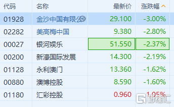 “2023年4949澳門精準(zhǔn)大全免費(fèi)，KSG510.57工具版正品解答匯總”