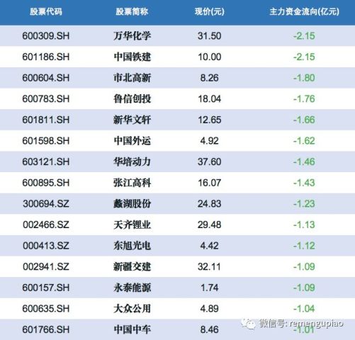 澳門彩4949最新開(kāi)獎(jiǎng)信息，熱門問(wèn)題解答一覽_經(jīng)典版JNO456.07