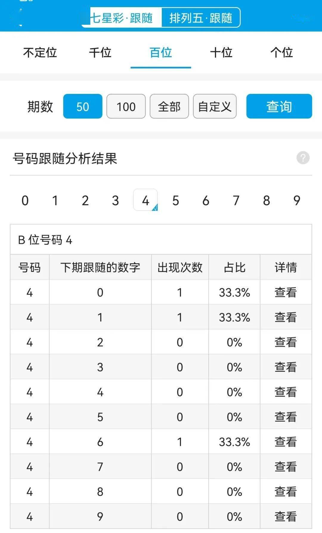 白小姐特準選號解析：一期一準，智慧解讀KZT193.79新研究