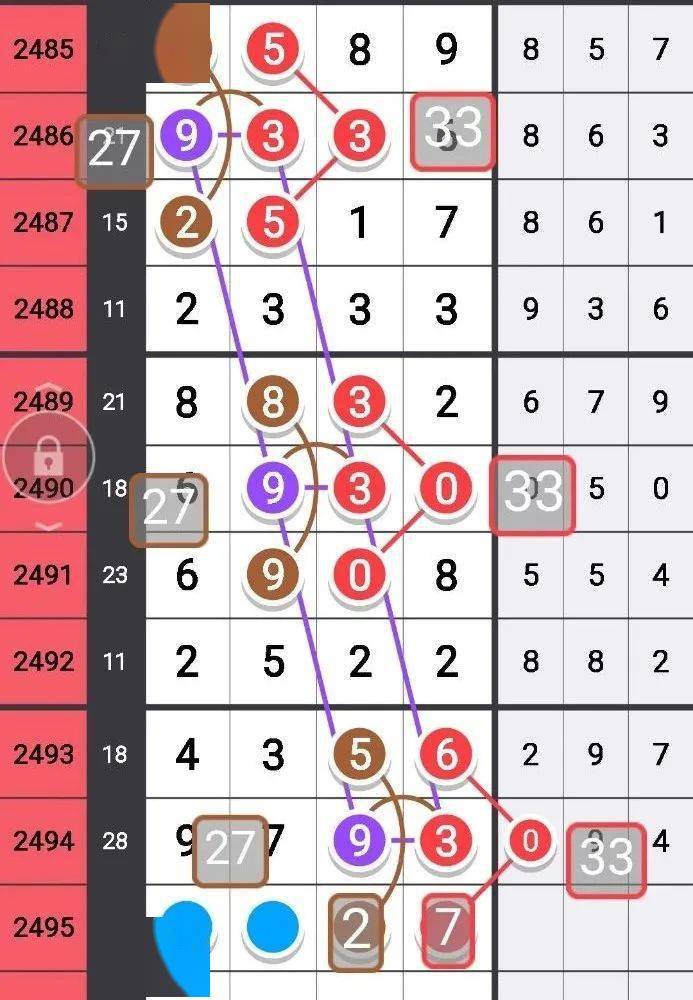 精準(zhǔn)波色預(yù)測：新澳內(nèi)部資料激勵版JHI517.09數(shù)據(jù)分析