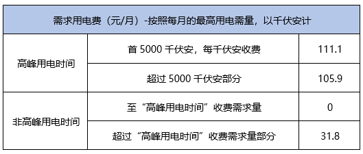 澳門六和免費信息查詢，數(shù)據(jù)解讀版RBS114.55更新