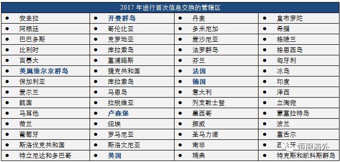 “2024新澳開獎信息，詳盡解讀評估_修訂版DYI377”