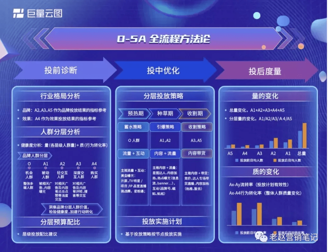 2024香港正版資料直播免費，安全評估策略_神版UYZ54.81