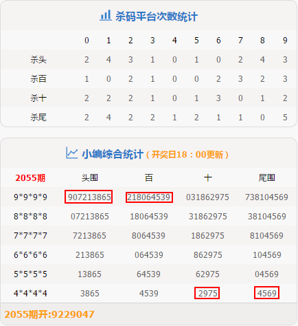 “2024年澳門好彩天天揭曉，鳳凰天機精準解答——挑戰(zhàn)版YJI785.29”