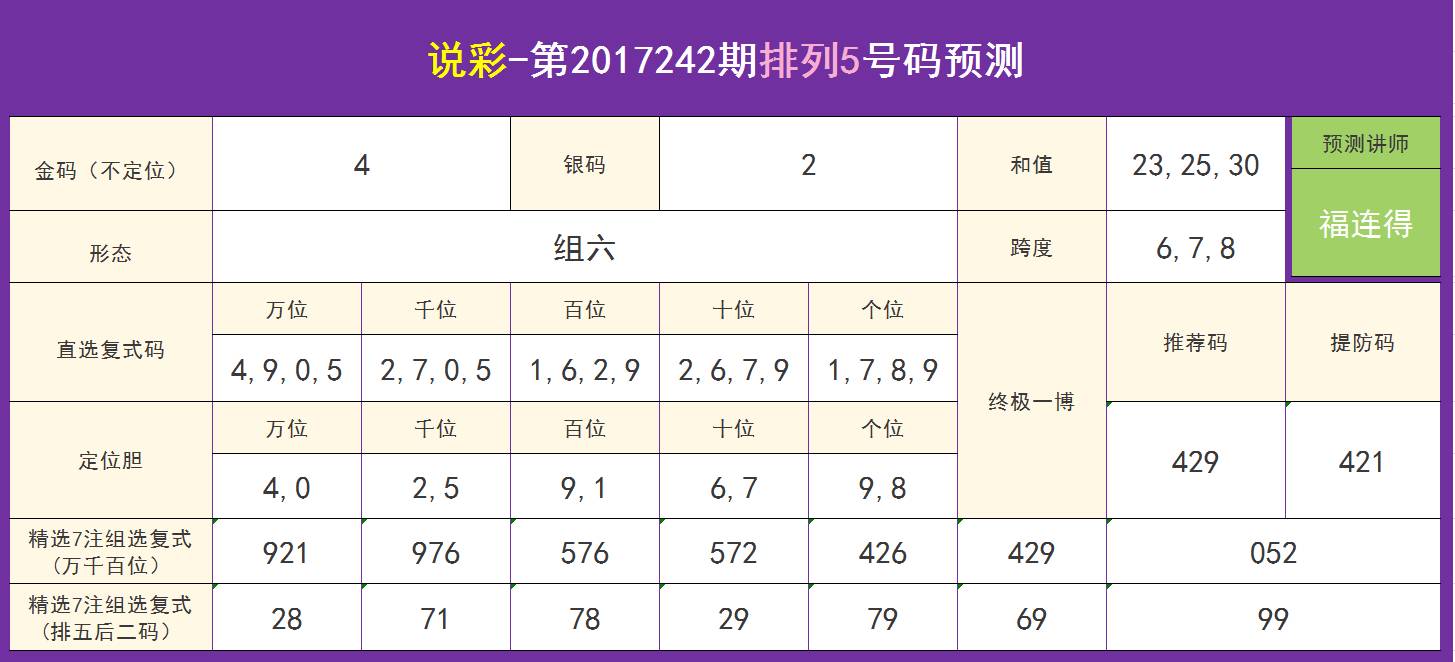 “最新一肖一碼精準(zhǔn)版7955，規(guī)則詳述_探索版ZUS449.32”