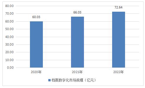 “2024澳門正版免費資料匯總，深度解讀分析_AFS142.1媒體版”