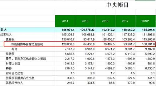 新澳天天彩免費資源49，安全策略評估實現(xiàn)版YGX551.2版