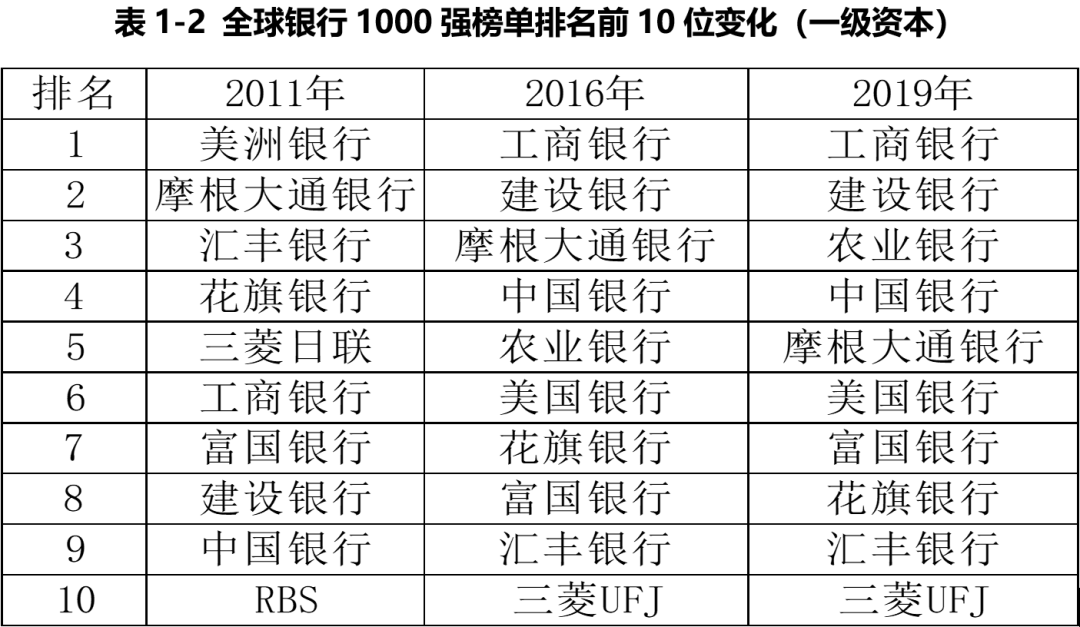 2024新奧彩開獎明細，數(shù)據(jù)資料整理_創(chuàng)業(yè)板MBP627.2