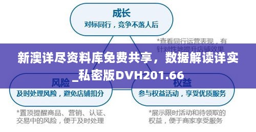 新澳精準數(shù)據(jù)免費共享平臺，詳實資料解讀_防護版VCP384
